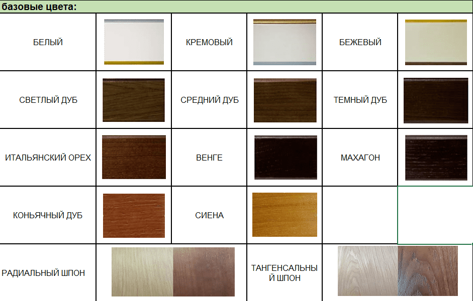 Биокамин в линейном портале "Русский огонь" Лайн с защитным и декоративным стеклом по цене 107 450 руб.