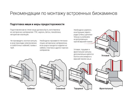 Встроенный биокамин Lux Fire Угловой 1155 М (правый угол) по цене 76 890 руб.