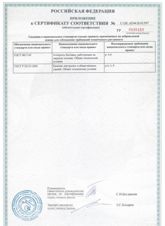 
Газовая топка Vero Design NI G0 H3 G